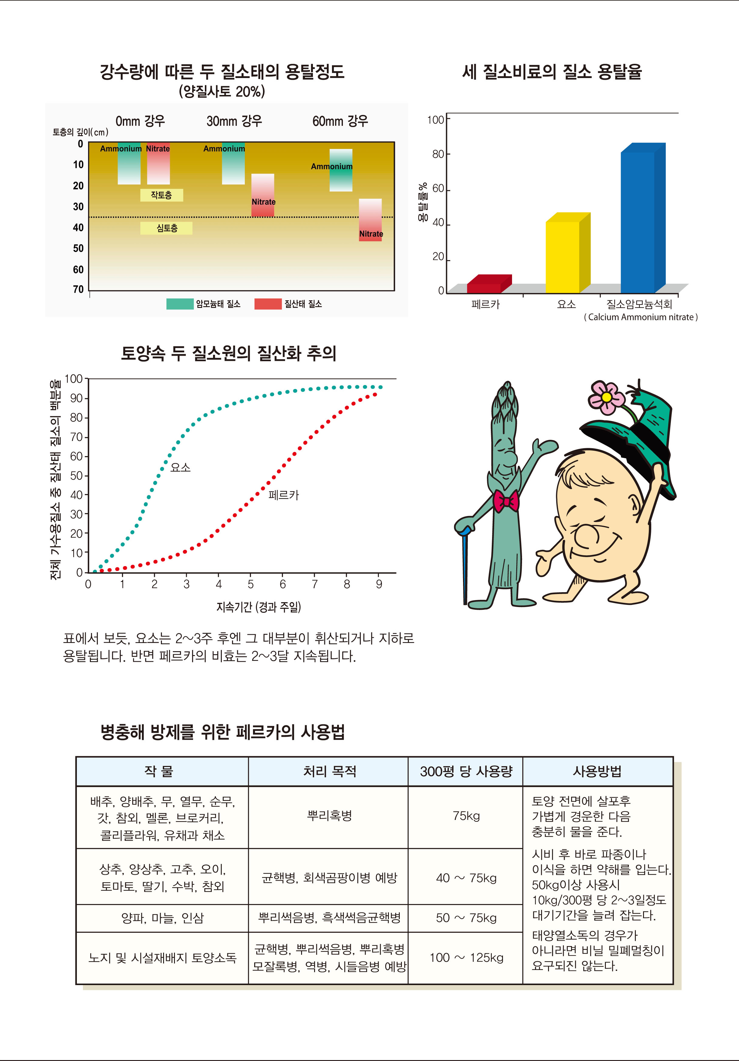 페르카 팜플렛5